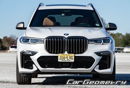 BMW X7 (G07) 2019-2026 Body dimensions