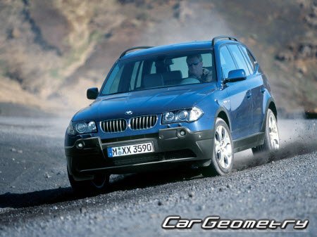 BMW X3 (E83) 2004–2010 Body dimensions