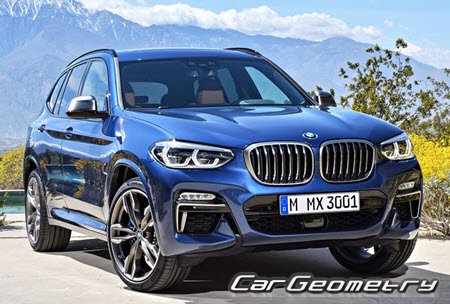 BMW X3 (G01) 2017-2024 Body dimensions