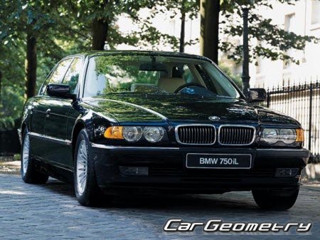 BMW 7 Series (E38) 1994-2001  Body dimensions