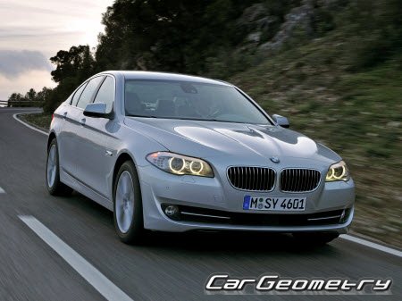 BMW 5 Series (F10) 2011-2017 Body dimensions