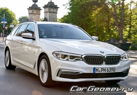BMW 5 Series Touring (G31) 2017-2024 Body dimensions