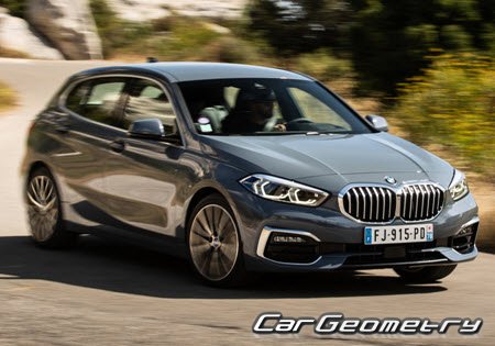 BMW 1 Series (F40) 2019-2026 Body dimensions