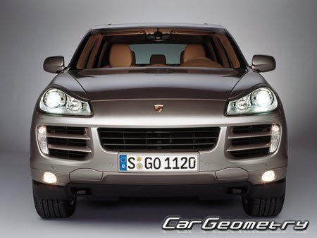 Porsche Cayenne (957) 2007-2010 Body dimensions
