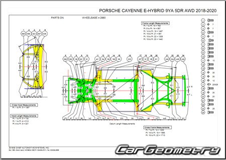 Porsche Cayenne (9YA) 2018–2026 Body dimensions