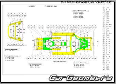 Porsche Boxster (981) 2012-2020 Body dimensions