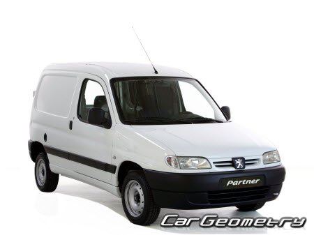 Peugeot Partner Van 1997–2003 Body dimensions