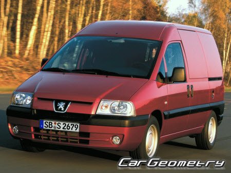 Peugeot Expert Van 2004–2007 Body dimensions