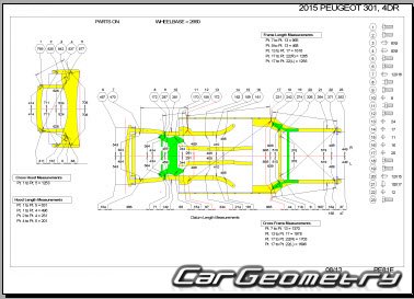Peugeot 301 2012-2022 Body dimensions