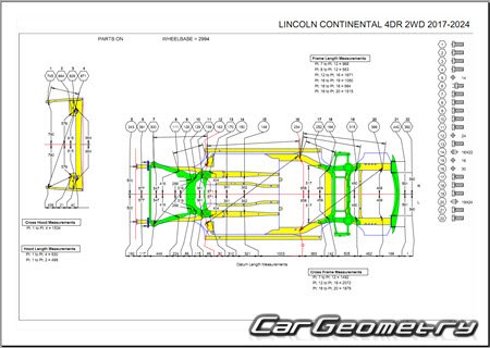 Lincoln Continental X 2017-2024 Body Repair Manual