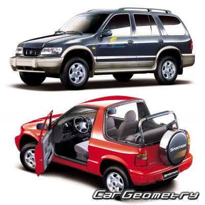 Kia Sportage Grand & Convertible 1998–2002 Body Repair Manual