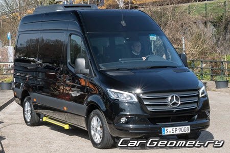 Mercedes Sprinter (Type 907) from 2018 Body dimensions