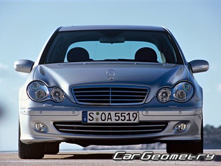 Mercedes C-Class W203 2000-2007 (Sedan, Coupe, Wagon) Body dimensions