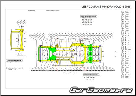 Jeep Compass (MP) 2017-2025 Body Repair Manual