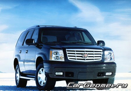 Cadillac Escalade 2002-2006 Body dimensions
