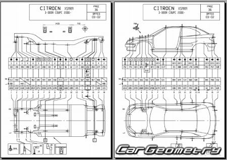 Citroen Xsara 2 2000–2005 (3DR, 5DR) Body dimensions