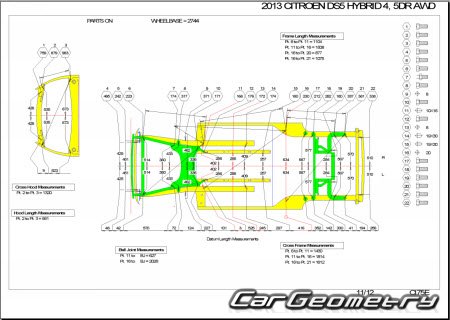 Citroen DS5 2011-2018 Body dimensions