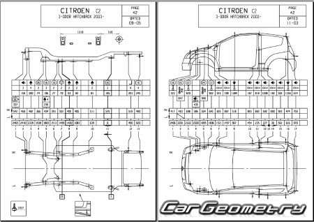 Citroen C2 2003-2010 Body dimensions