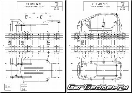 Citroen C1 2005-2013 (3DR, 5DR) Body dimensions