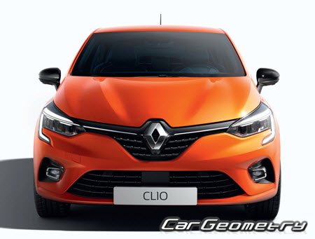 Renault Clio V (5DR Hatchback) from 2020 Body dimensions