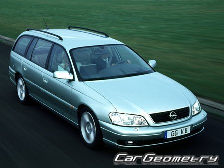 Opel Omega (B) 1999–2003 (Sedan & Caravan) Body dimensions