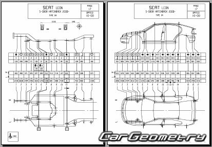 Seat Leon (1M) 1998-2006 Body Repair Manual