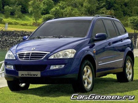 SsangYong Kyron Body dimensions