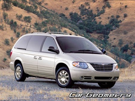 Chrysler Grand Voyager 2001-2007 Body Repair Manual
