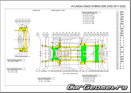 Hyundai IONIQ (AE) 2016-2022 (hybrid, plug-in, electric) Body Repair Manual