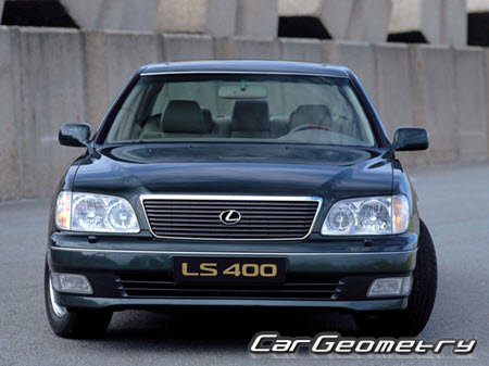 Lexus LS400 (UCF20) 1995–2000 Body Repair Manual