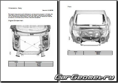 Chevrolet Blazer 2019–2025 Body dimensions