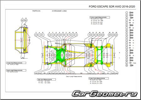 Ford Escape (C520) 2016-2020 Body Repair Manual