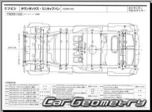 Mitsubishi Town BOX 2014-2020 (RH Japanese market) Body dimensions