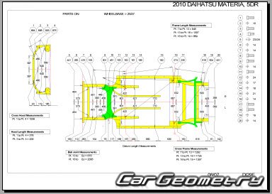 Daihatsu Materia 2006-2012 Body Repair Manual