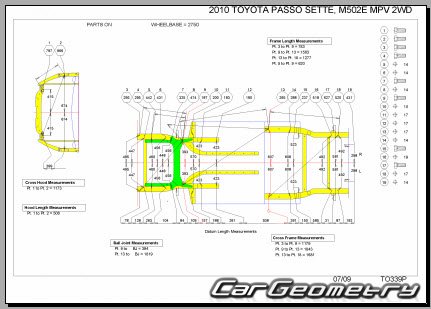 Toyota Passo Sette 2008-2015 (RH Japanese market) Body dimensions