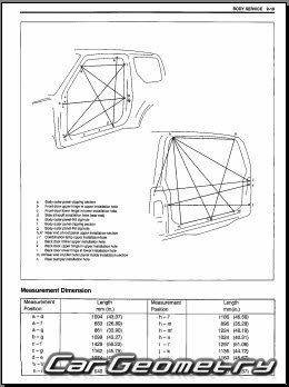 Suzuki Jimny (JB) 1998–2012 Body dimensions