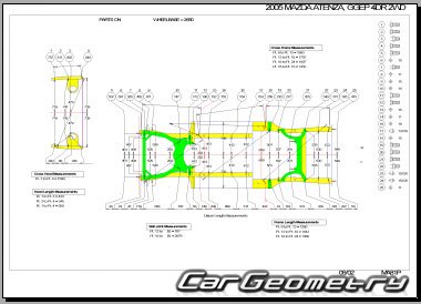 Mazda Atenza (GG GY) 2002-2008 (RH Japanese market) Body dimensions