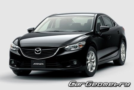 Mazda Atenza (GJ) 2013-2019 Body dimensions