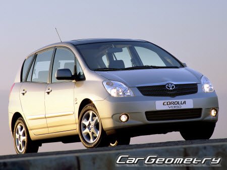 Toyota Corolla VERSO 2001-2004 (CDE120, ZZE121, ZZE122) Body Repair Manual