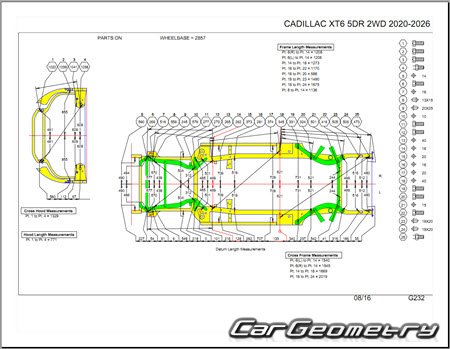 Cadillac XT6 2020-2026 Body dimensions