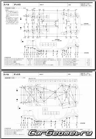 Subaru Dex 2008–2012 (RH Japanese market) Body dimensions