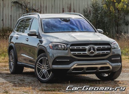 Mercedes GLS-Class (X167) from 2019 Body dimensions