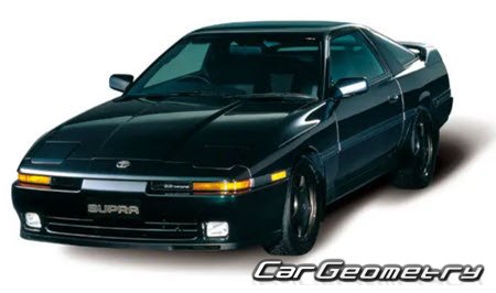 Toyota Supra (GA70 MA70) 1986-1993 Body dimensions