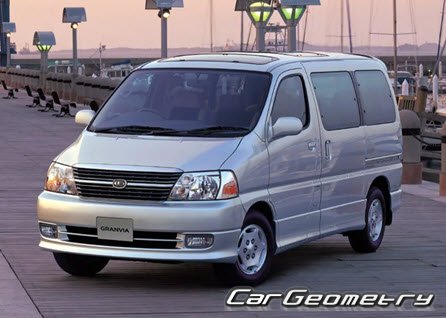 Toyota Granvia 1995-2002 & Toyota Grand Hiace 1999-2002 Body dimensions