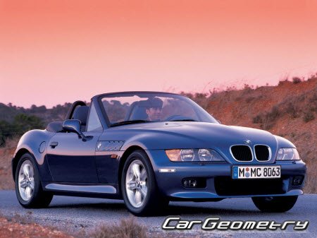 BMW Z3 (E36) Roadster 1995–2003 and BMW Z3 (E36) Coupe 1997–2003 Body dimensions