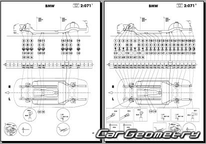 BMW 7 Series (F01 и F02) 2009-2016 Body dimensions