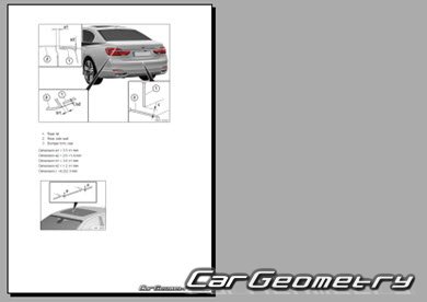 BMW 7 Series G12 2016-2022 Body dimensions