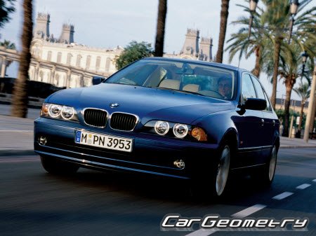 BMW 5 Series (E39) 1996-2003 Sedan и Touring Body dimensions