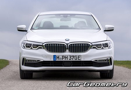 BMW 5 Series Sedan (G30) 2017-2024 Body dimensions
