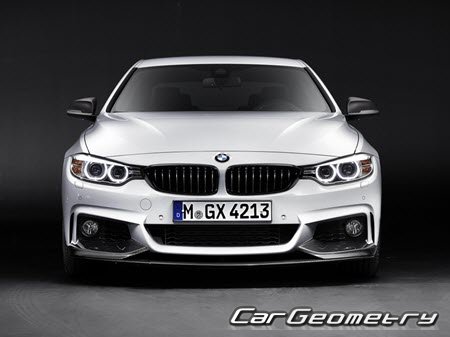 BMW 4 Series Coupe (F32) 2013-2020 Body dimensions